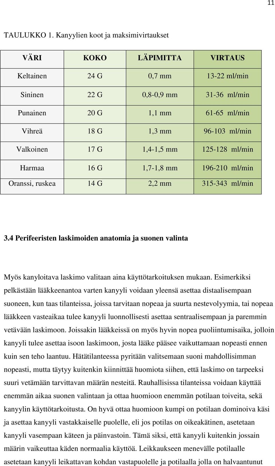 ml/min Valkoinen 17 G 1,4-1,5 mm 125-128 ml/min Harmaa 16 G 1,7-1,8 mm 196-210 ml/min Oranssi, ruskea 14 G 2,2 mm 315-343 ml/min 3.