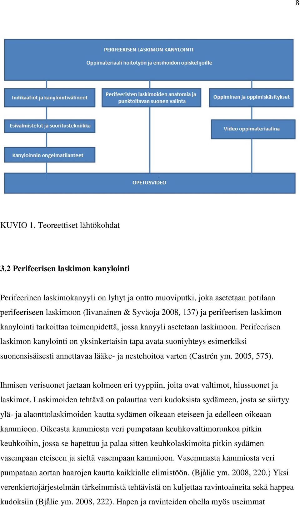 kanylointi tarkoittaa toimenpidettä, jossa kanyyli asetetaan laskimoon.