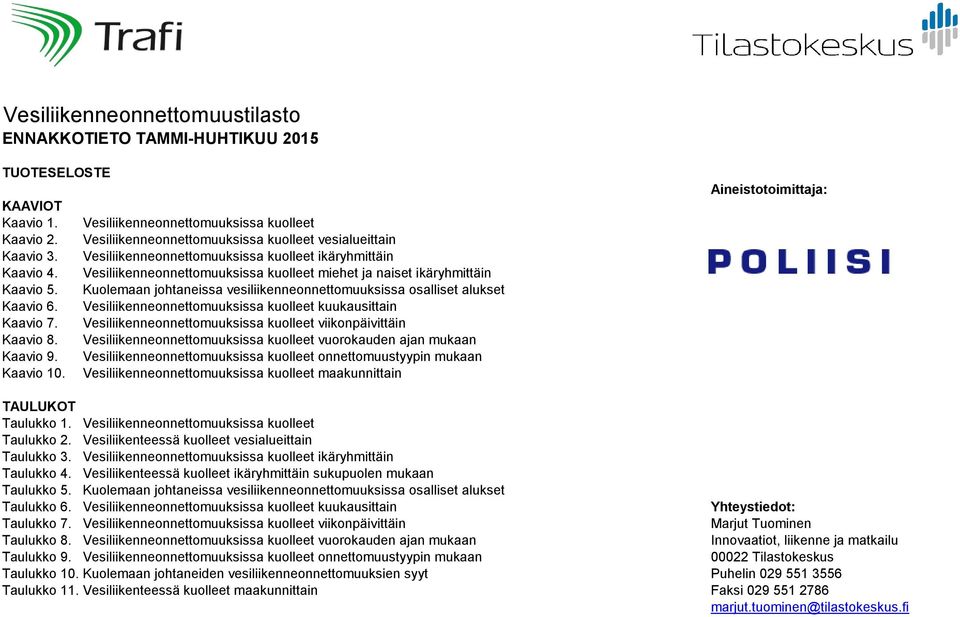 Kuolemaan johtaneissa vesiliikenneonnettomuuksissa osalliset alukset Kaavio 6. Vesiliikenneonnettomuuksissa kuolleet kuukausittain Kaavio 7.