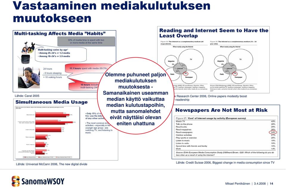 uhattuna Lähde: Pew Research Center 2006, Online papers modestly boost newspaper readership Lähde: Universal McCann