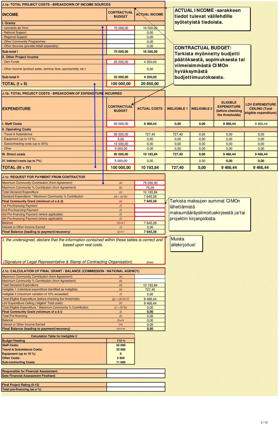 Other Project Income - Own Funds 25 00 4 35 - Other Income (product sales, seminar fees, sponsorship, etc.