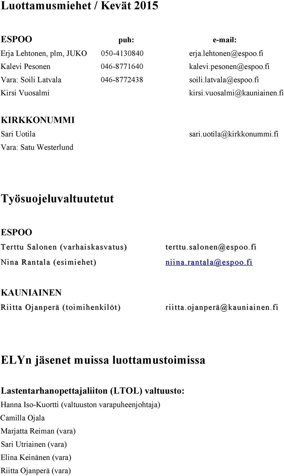 fi Työsuojeluvaltuutetut ESPOO Terttu Salonen (varhaiskasvatus) Nina Rantala (esimiehet) terttu.salonen@espoo.fi niina.rantala@espoo.fi KAUNIAINEN Riitta Ojanperä (toimihenkilöt) riitta.