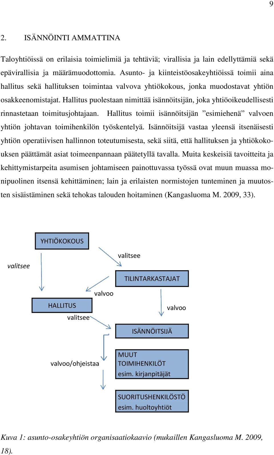 Hallitus puolestaan nimittää isännöitsijän, joka yhtiöoikeudellisesti rinnastetaan toimitusjohtajaan. Hallitus toimii isännöitsijän esimiehenä valvoen yhtiön johtavan toimihenkilön työskentelyä.