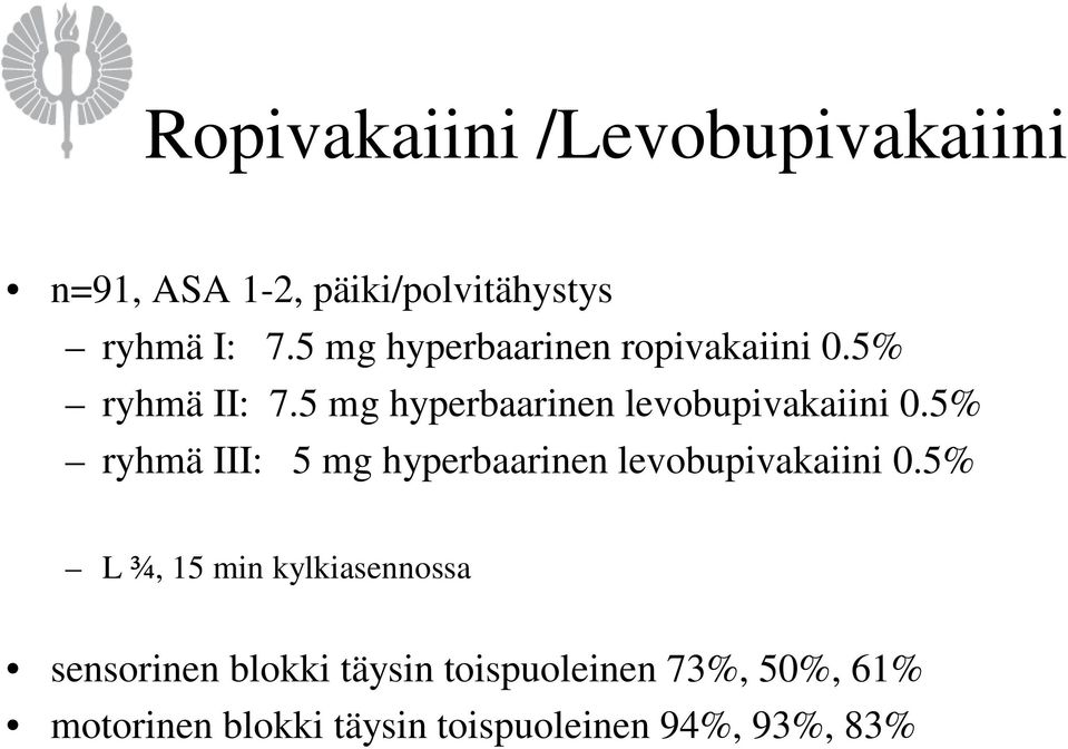 5% ryhmä III: 5 mg hyperbaarinen levobupivakaiini 0.