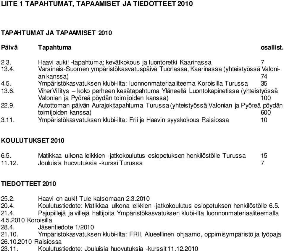 ViherVillitys koko perheen kesätapahtuma Yläneellä Luontokapinetissa (yhteistyössä Valonian ja Pyöreä pöydän toimijoiden kanssa) 100 22.9.