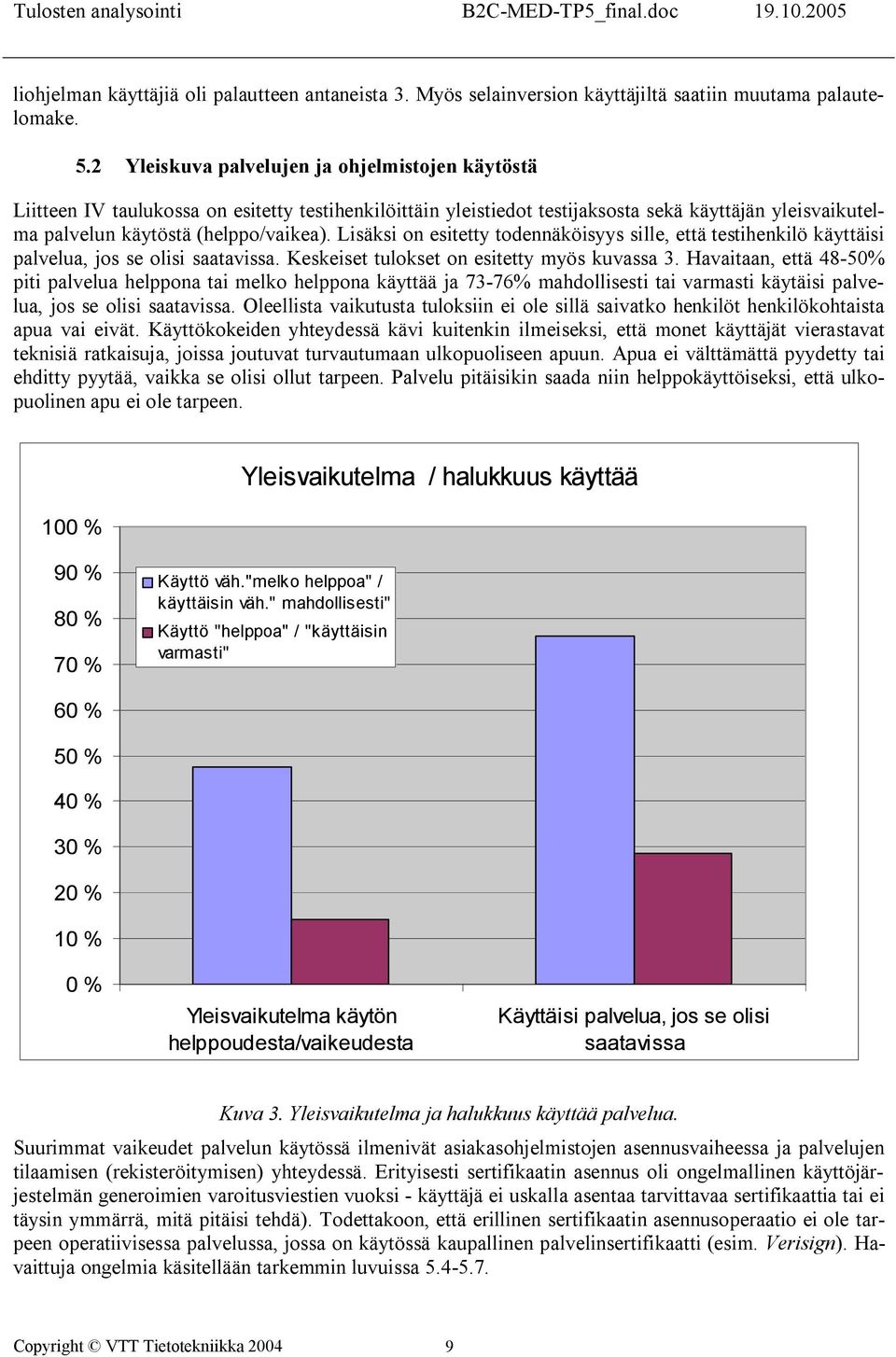 Lisäksi on esitetty todennäköisyys sille, että testihenkilö käyttäisi palvelua, jos se olisi saatavissa. Keskeiset tulokset on esitetty myös kuvassa 3.