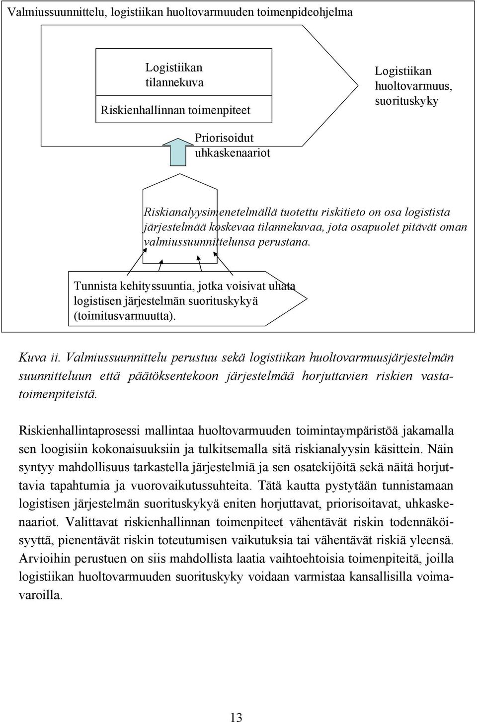 Tunnista kehityssuuntia, jotka voisivat uhata logistisen järjestelmän suorituskykyä (toimitusvarmuutta). Kuva ii.