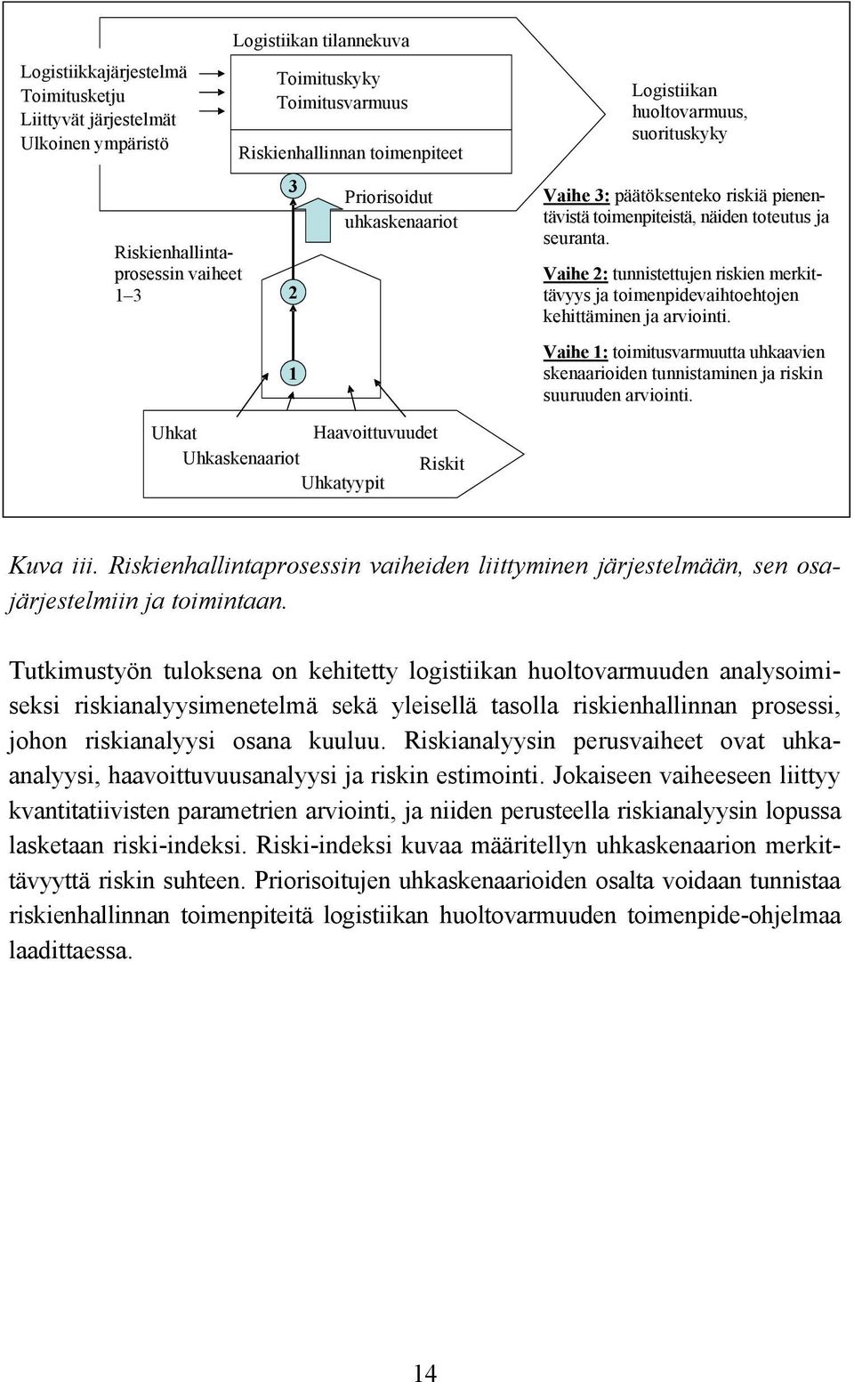 Vaihe 2: tunnistettujen riskien merkittävyys ja toimenpidevaihtoehtojen kehittäminen ja arviointi. Vaihe 1: toimitusvarmuutta uhkaavien skenaarioiden tunnistaminen ja riskin suuruuden arviointi.