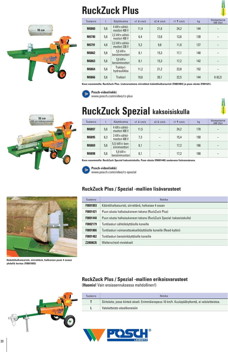 P EE D Kuva vasemmalla: RuckZuck Plus. Lisävarusteena siirrettävä kääntöhalkaisuristi (F0001893) ja puun alusta (F001421). Posch-videolinkki: www.posch.