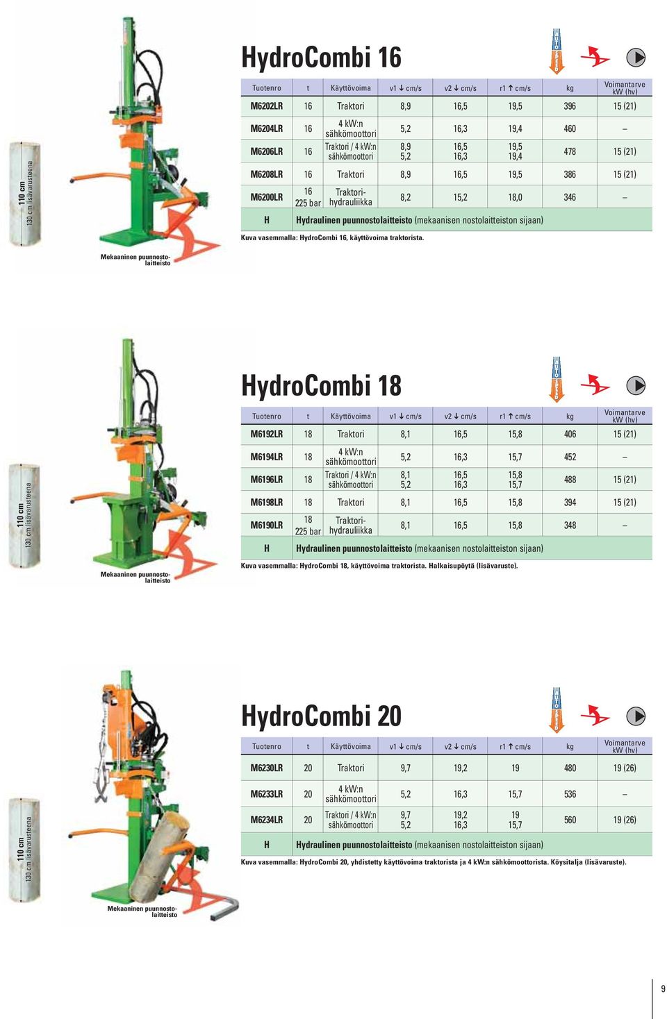 (mekaanisen nostolaitteiston sijaan) A U T O S P EE D Kuva vasemmalla: HydroCombi 16, käyttövoima traktorista.