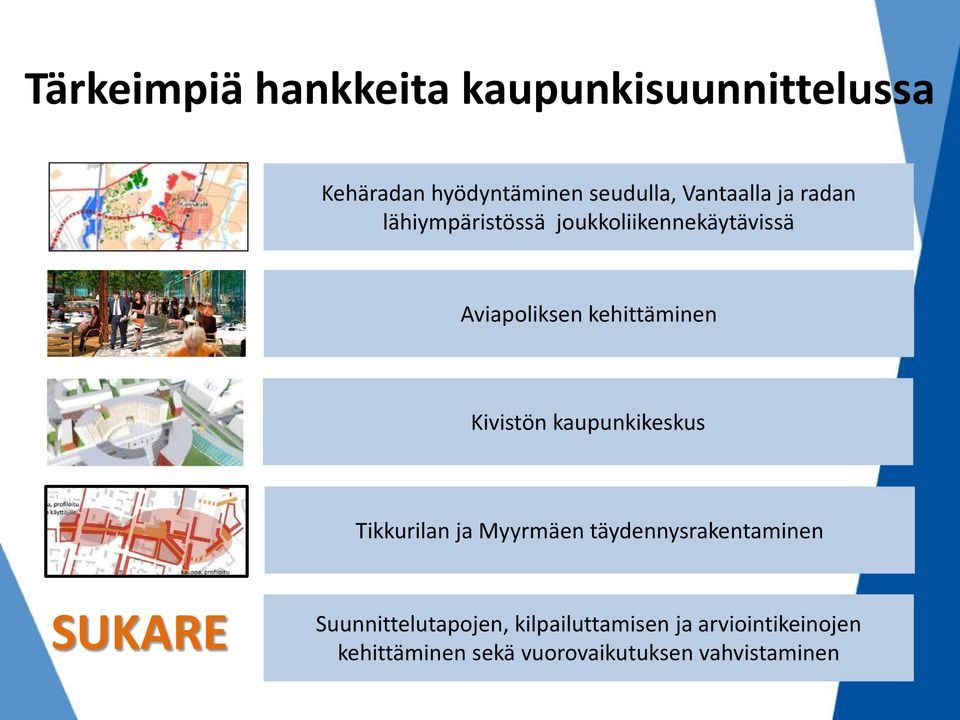 Kivistön kaupunkikeskus Tikkurilan ja Myyrmäen täydennysrakentaminen SUKARE