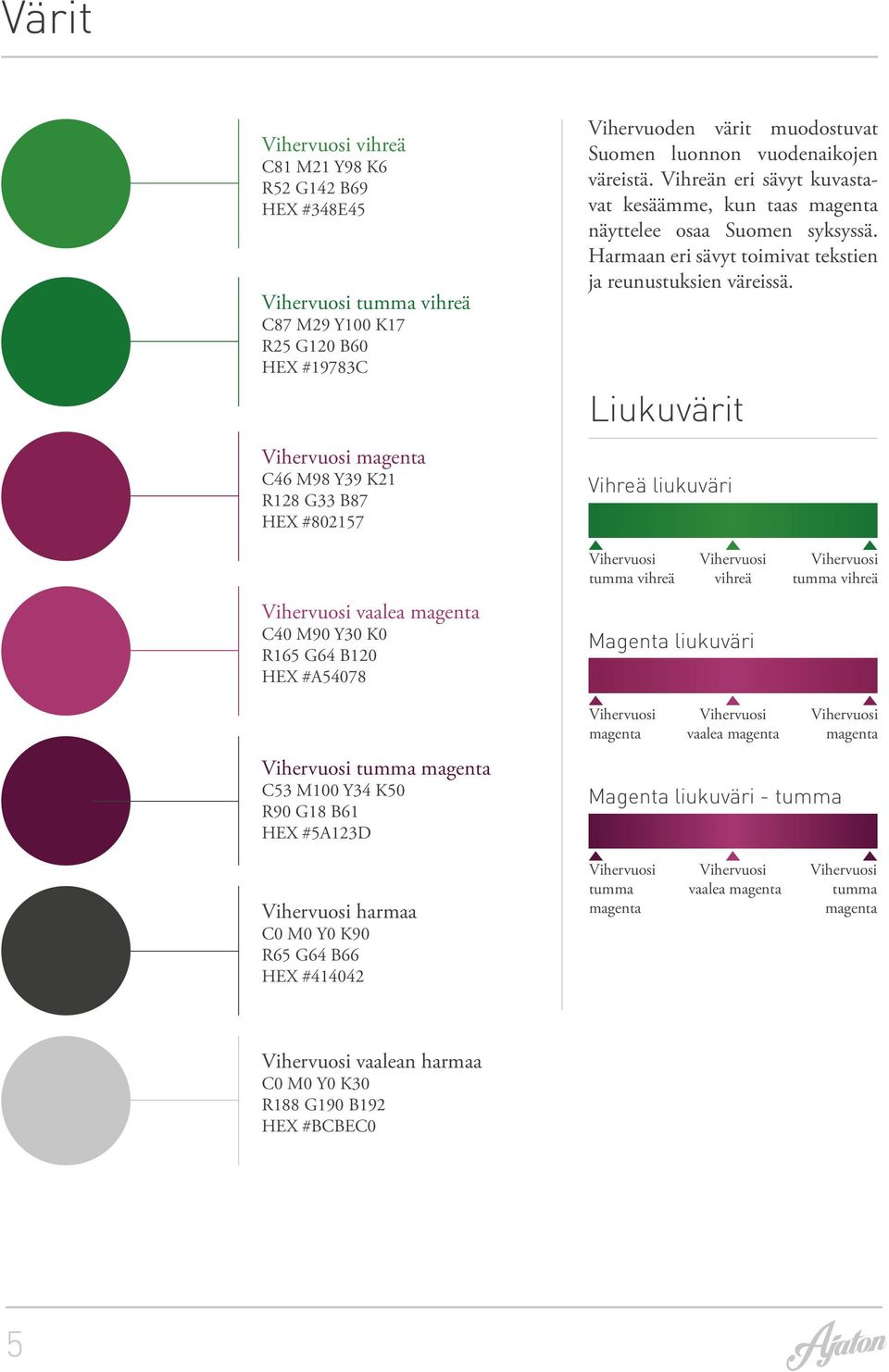 Harmaan eri sävyt toimivat tekstien ja reunustuksien väreissä.