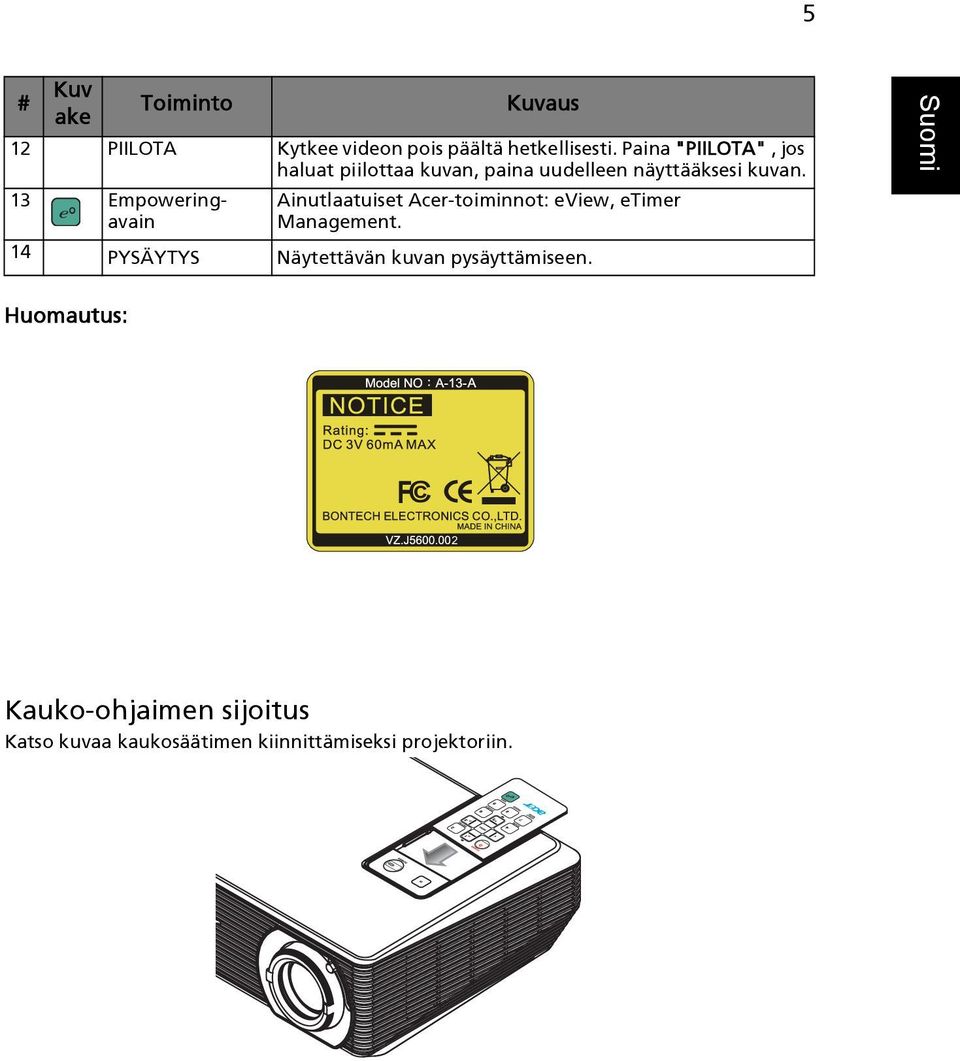 13 Empoweringavain Kuvaus Ainutlaatuiset Acer-toiminnot: eview, etimer Management.