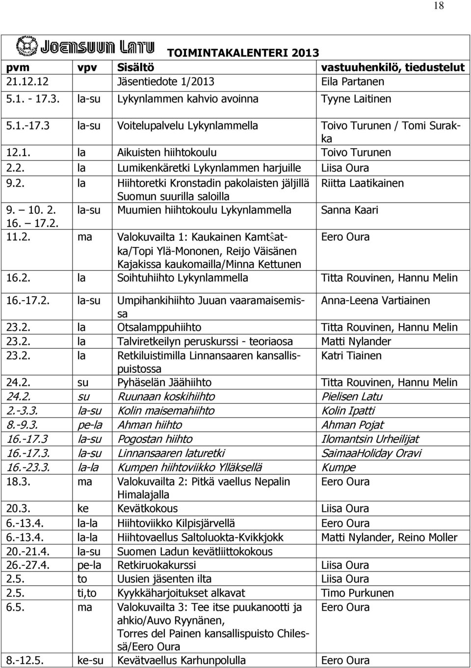 10. 2. la-su Muumien hiihtokoulu Lykynlammella Sanna Kaari 16. 17.2. 11.2. ma Valokuvailta 1: Kaukainen Kamtŝatka/Topi Eero Oura Ylä-Mononen, Reijo Väisänen Kajakissa kaukomailla/minna Kettunen 16.2. la Soihtuhiihto Lykynlammella Titta Rouvinen, Hannu Melin 16.