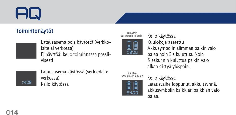 Kello käytössä Kuulokoje asetettu Akkusymbolin alimman palkin valo palaa noin 3 s kuluttua.