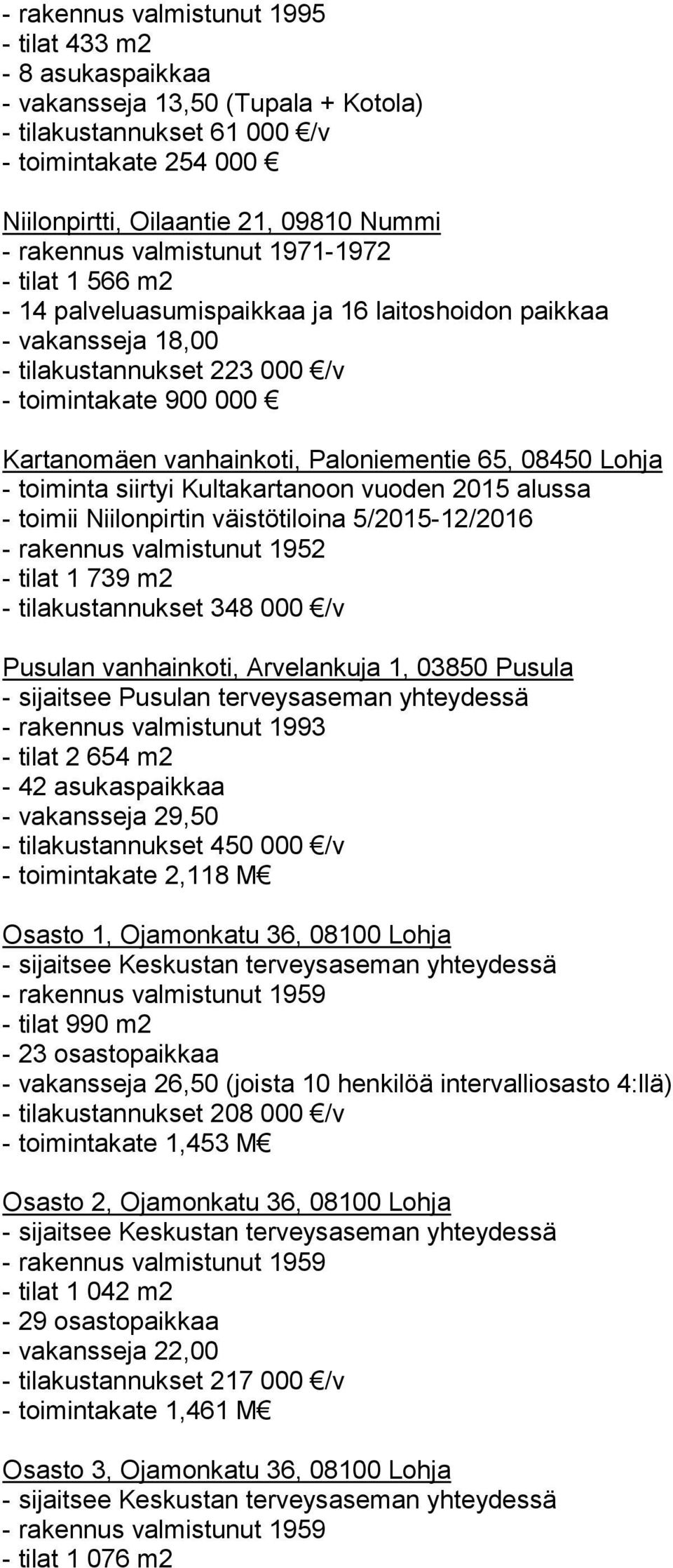 Paloniementie 65, 08450 Lohja - toiminta siirtyi Kultakartanoon vuoden 2015 alussa - toimii Niilonpirtin väistötiloina 5/2015-12/2016 - rakennus valmistunut 1952 - tilat 1 739 m2 - tilakustannukset
