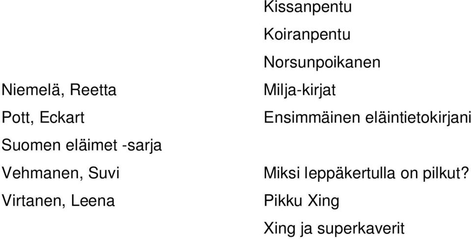 Norsunpoikanen Milja-kirjat Ensimmäinen