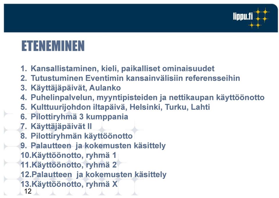 Kulttuurijohdon iltapäivä, Helsinki, Turku, Lahti 6. Pilottiryhmä 3 kumppania 7. Käyttäjäpäivät II 8.