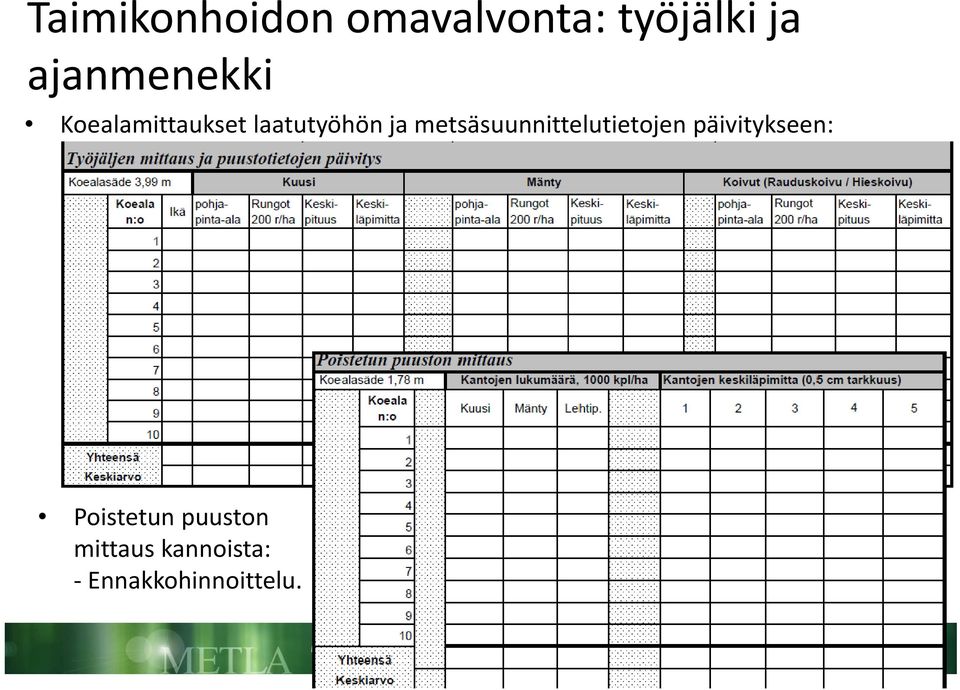 metsäsuunnittelutietojen päivitykseen: Poistetun