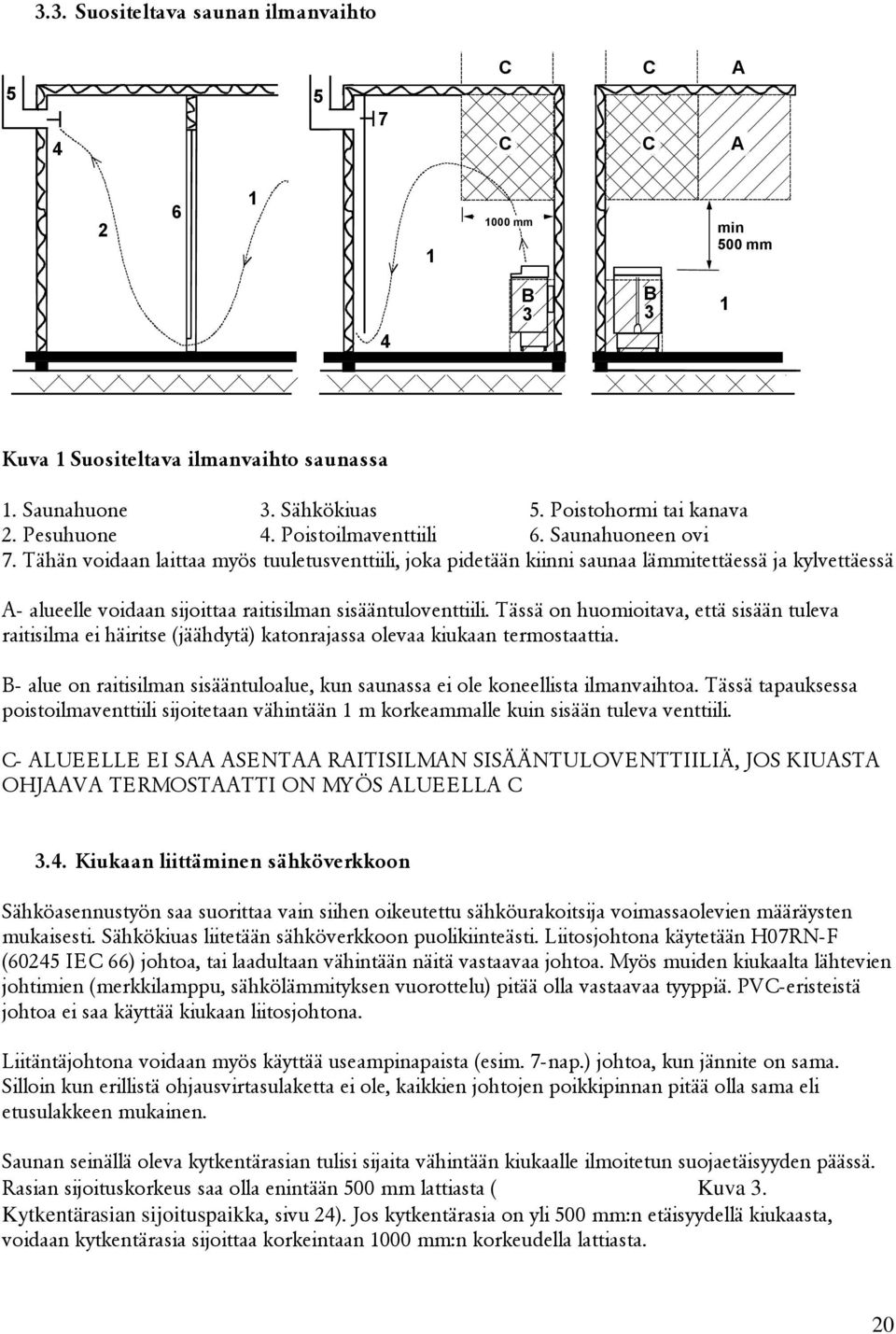 Tässä on huomioitava, että sisään tuleva raitisilma ei häiritse (jäähdytä) katonrajassa olevaa kiukaan termostaattia.