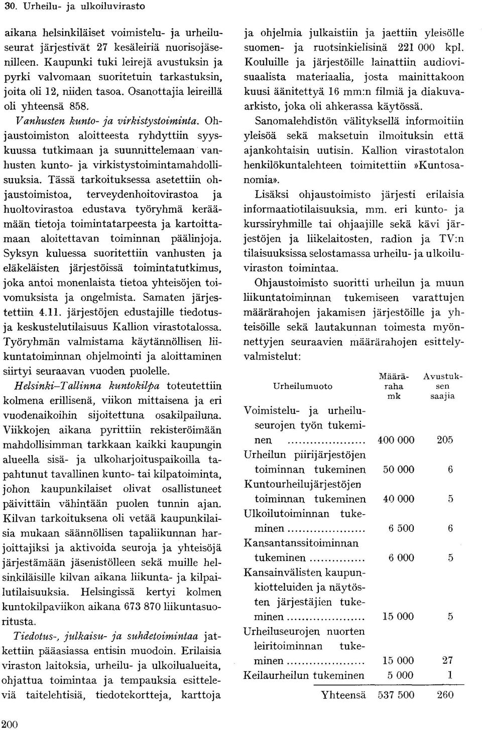 Ohjaustoimiston aloitteesta ryhdyttiin syyskuussa tutkimaan ja suunnittelemaan vanhusten kunto- ja virkistystoimintamahdollisuuksia.