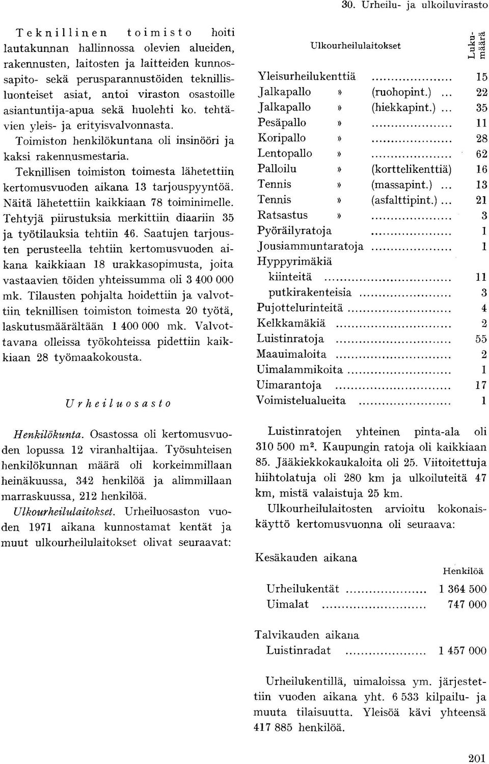 Toimiston h e n k i l ö k u n t a n a oli insinööri j a kaksi rakennusmestaria. Teknillisen toimiston toimesta lähetettiin k e r t o m u s v u o d e n aikana 13 t a r j o u s p y y n t ö ä.