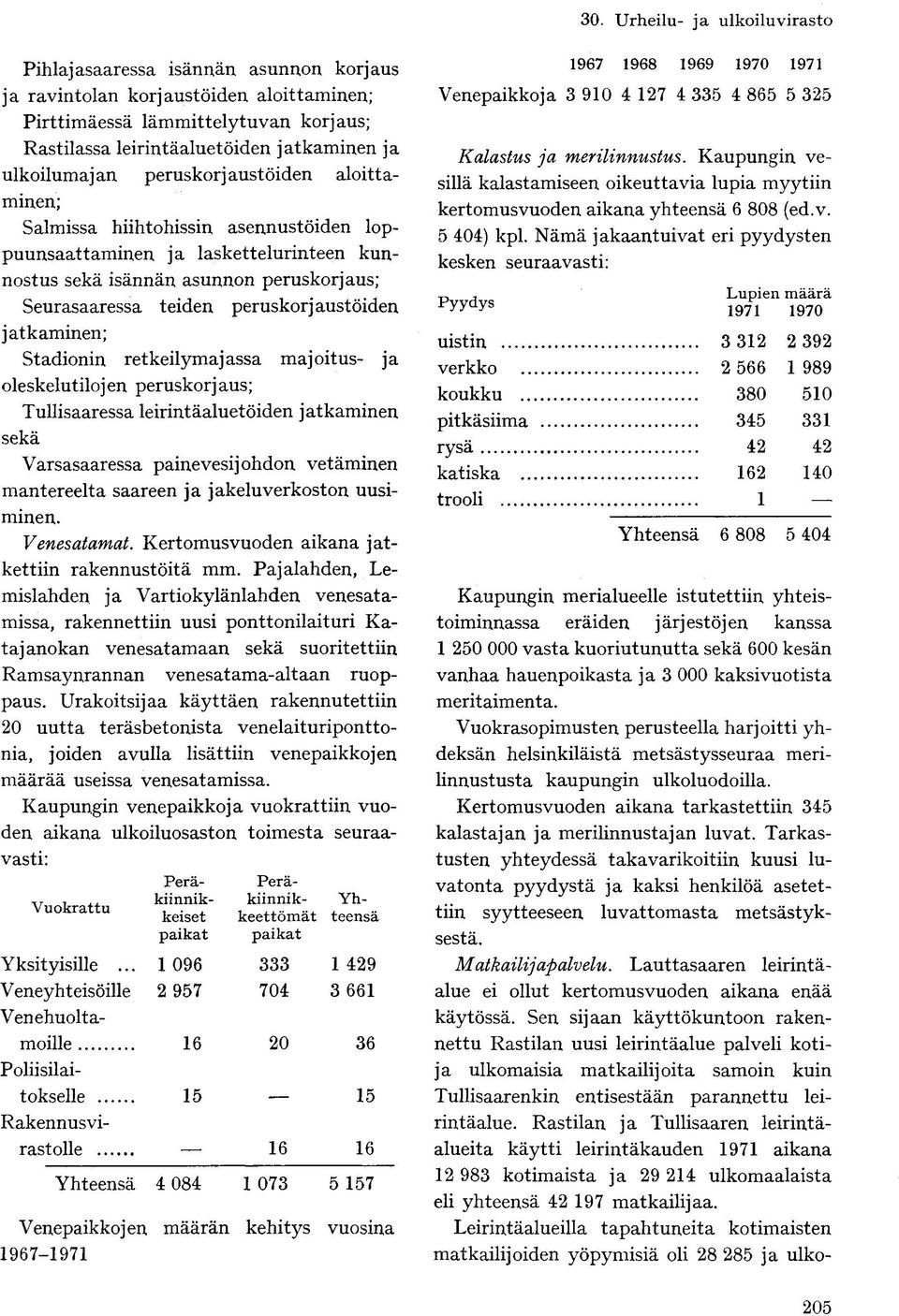 retkeilymajassa majoitus- ja oleskelutilojen peruskorjaus; Tullisaaressa leirintäaluetöiden jatkaminen sekä Varsasaaressa paine vesijohdon vetäminen mantereelta saareen ja jakeluverkoston uusiminen.