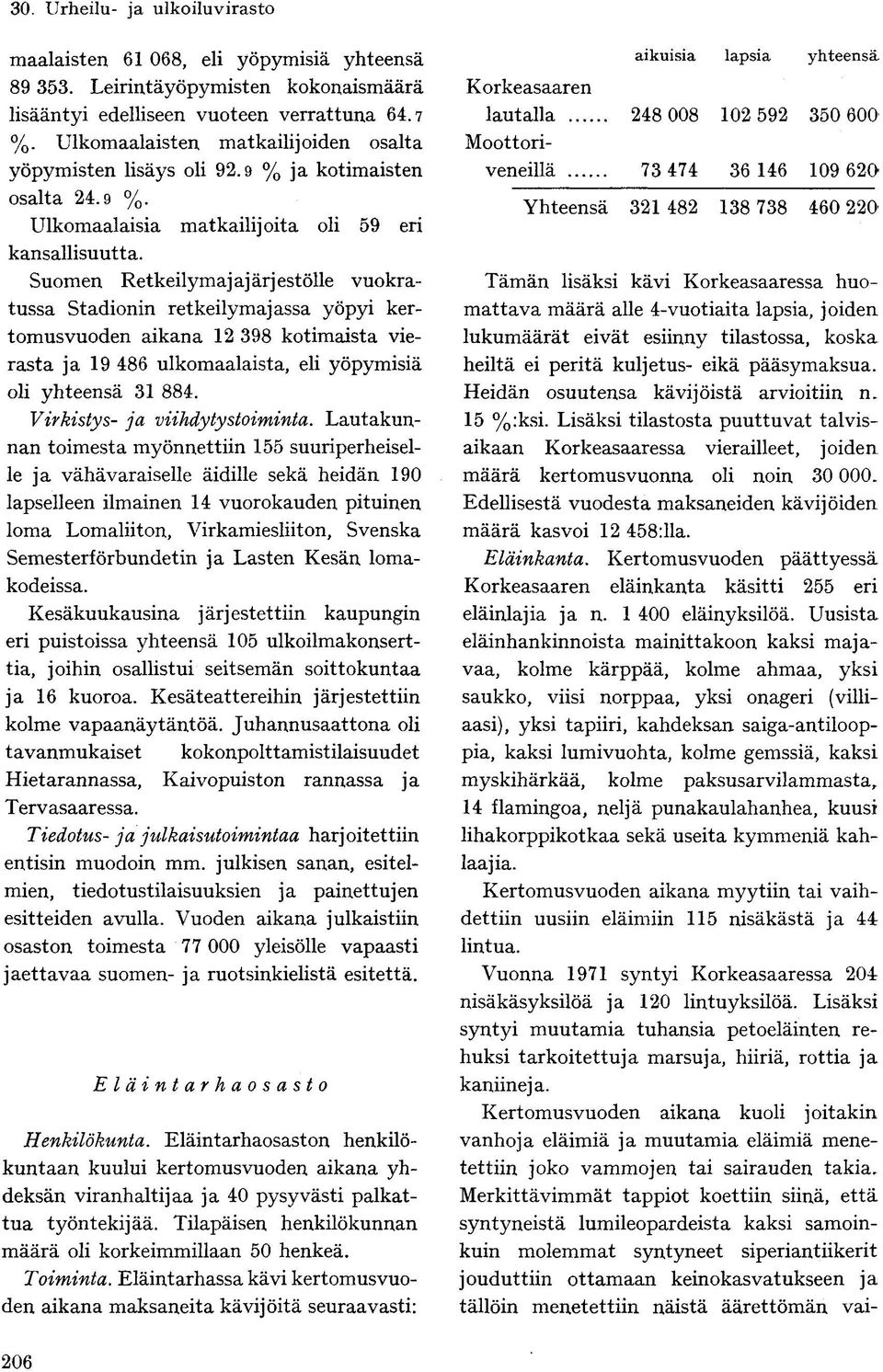 Suomen Retkeilymajajärj estolle vuokratussa Stadionin retkeilymajassa yöpyi kertomusvuoden aikana 12 398 kotimaista vierasta ja 19 486 ulkomaalaista, eli yöpymisiä oli yhteensä 31 884.