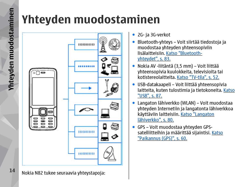 USB-datakaapeli Voit liittää yhteensopivia laitteita, kuten tulostimia ja tietokoneita. Katso "USB", s. 87.