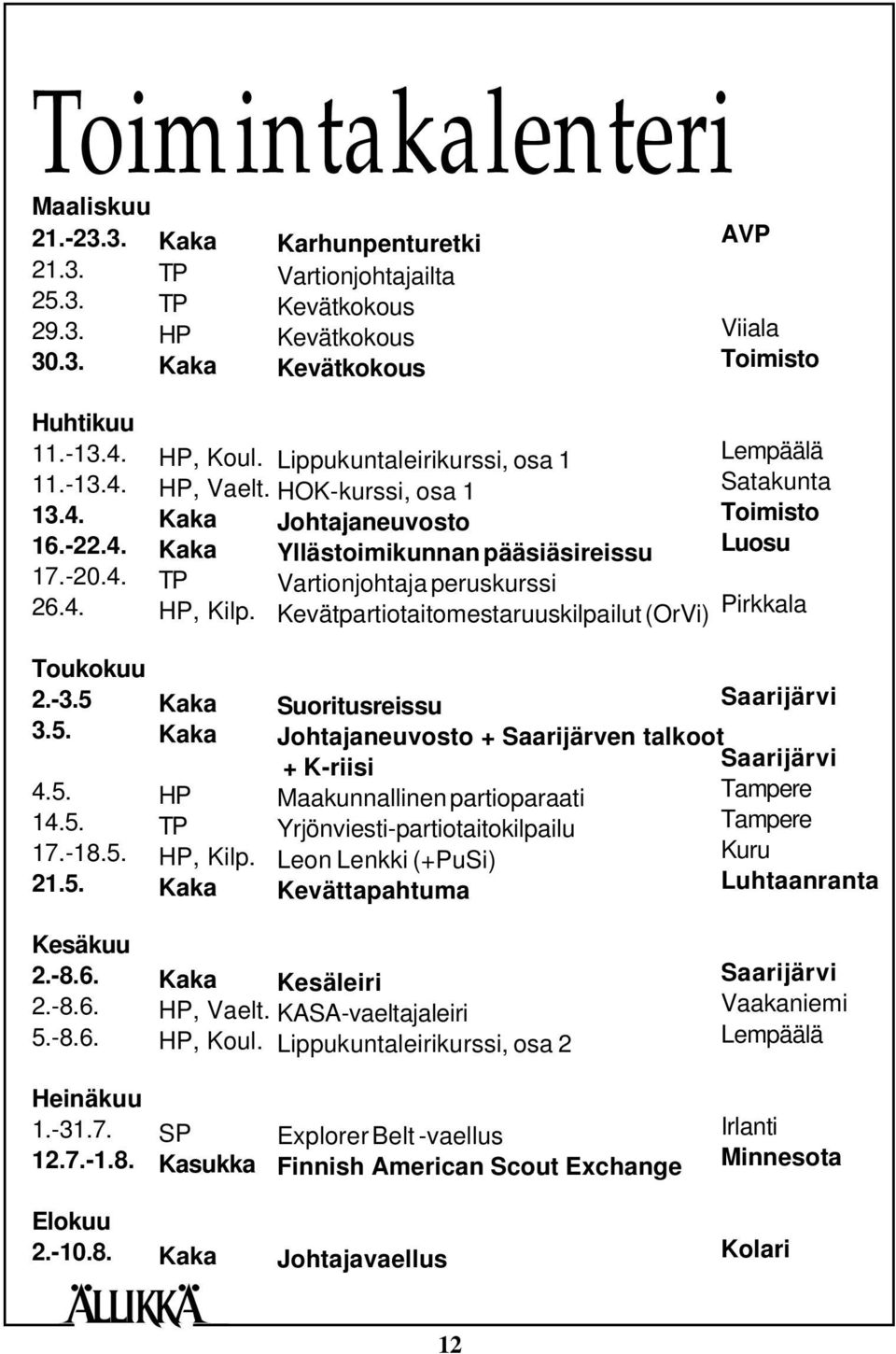 Lippukuntaleirikurssi, osa 1 HOK-kurssi, osa 1 Johtajaneuvosto Yllästoimikunnan pääsiäsireissu Vartionjohtaja peruskurssi Kevätpartiotaitomestaruuskilpailut (OrVi) Lempäälä Satakunta Toimisto Luosu