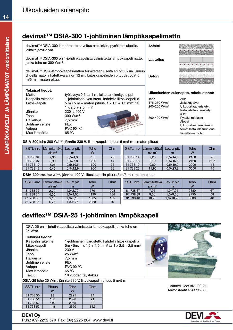 Suurin yhdellä matolla katettava ala on 12 m 2. Liitoskaapeleiden pituudet ovat 5 m/5 m + maton pituus.