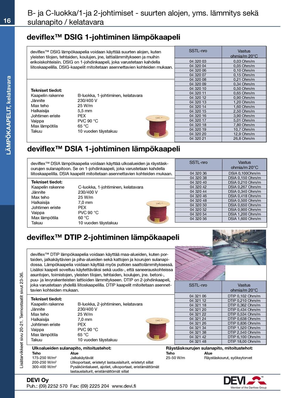 koulujen, jne, lattialämmitykseen ja muihin erikoiskohteisiin. DSIG on 1-johdinkaapeli, joka varustetaan kahdella liitoskaapelilla. DSIG-kaapelit mitoitetaan asennettavien kohteiden mukaan.