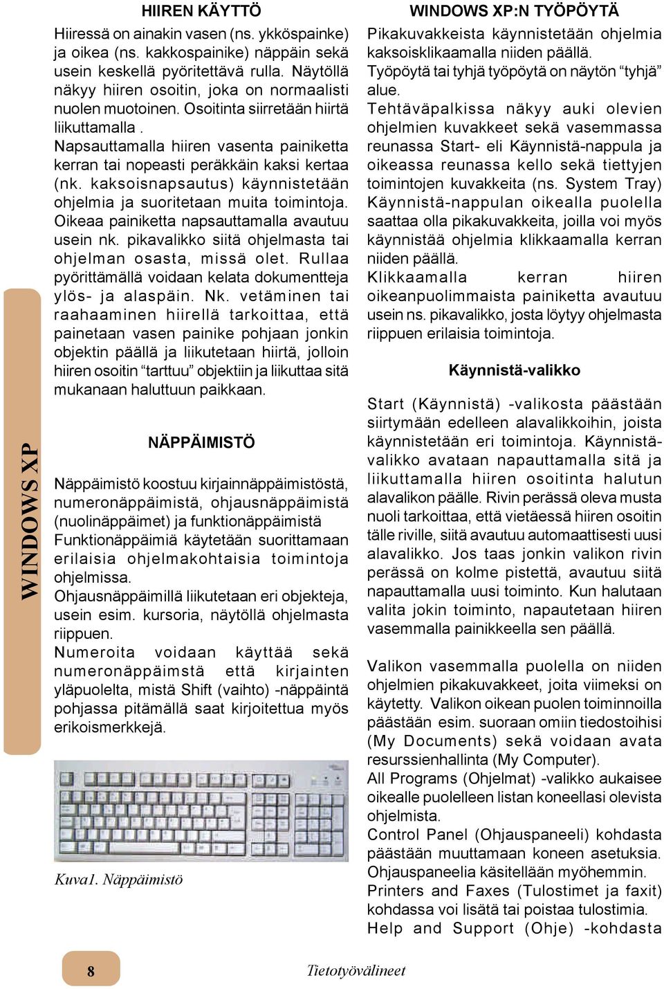 kaksoisnapsautus) käynnistetään ohjelmia ja suoritetaan muita toimintoja. Oikeaa painiketta napsauttamalla avautuu usein nk. pikavalikko siitä ohjelmasta tai ohjelman osasta, missä olet.