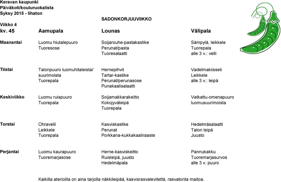 Hernepihvit Vadelmakiisseli suurimoista Tartar-kastike Leikkele Perunat/perunasose alle 3 v.