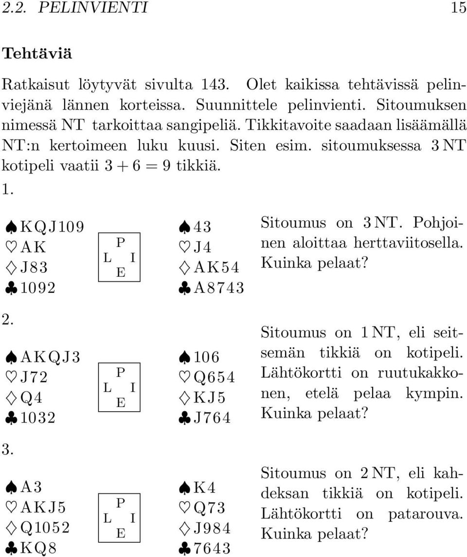 KQJ109 AK J83 1092 P L I E 43 J4 AK54 A8743 Sitoumus on 3 NT. Pohjoinen aloittaa herttaviitosella. Kuinka pelaat? 2.