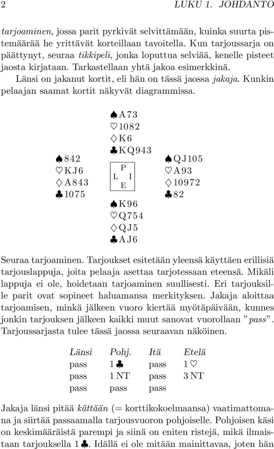 Länsi on jakanut kortit, eli hän on tässä jaossa jakaja. Kunkin pelaajan saamat kortit näkyvät diagrammissa.