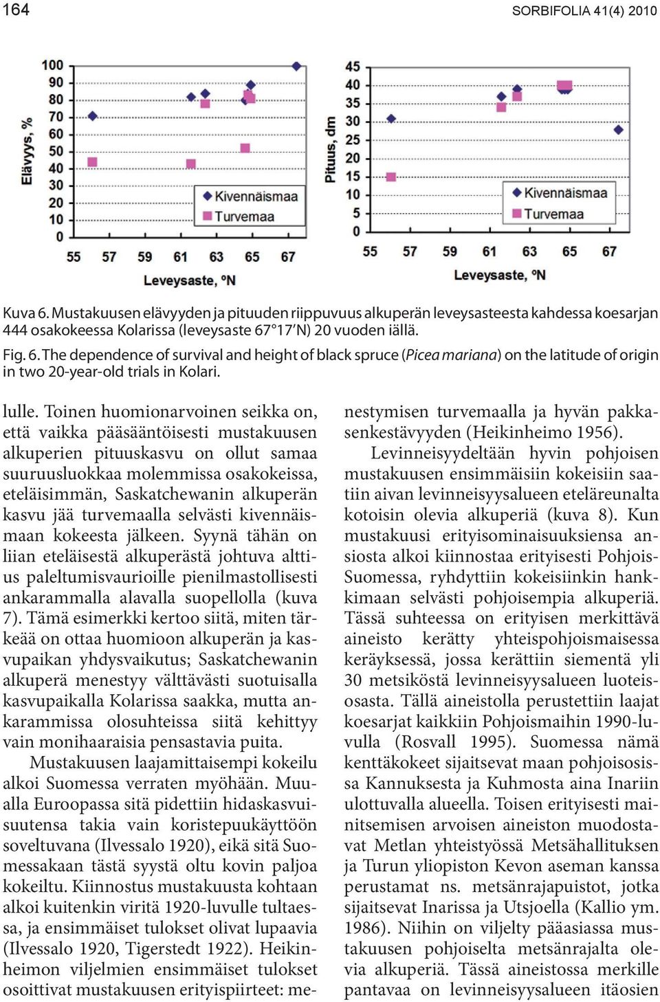 Toinen huomionarvoinen seikka on, että vaikka pääsääntöisesti mustakuusen alkuperien pituuskasvu on ollut samaa suuruusluokkaa molemmissa osakokeissa, eteläisimmän, Saskatchewanin alkuperän kasvu jää