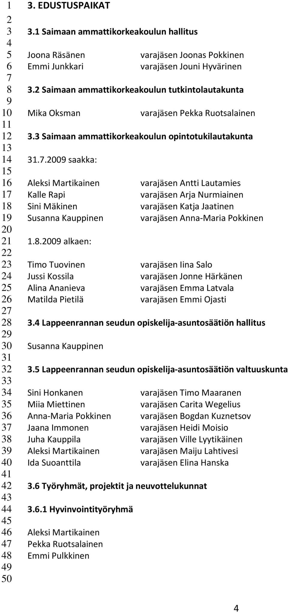 .00 saakka: Aleksi Martikainen varajäsen Antti Lautamies Kalle Rapi varajäsen Arja Nurmiainen Sini Mäkinen varajäsen Katja Jaatinen Susanna Kauppinen varajäsen Anna-Maria Pokkinen 1.