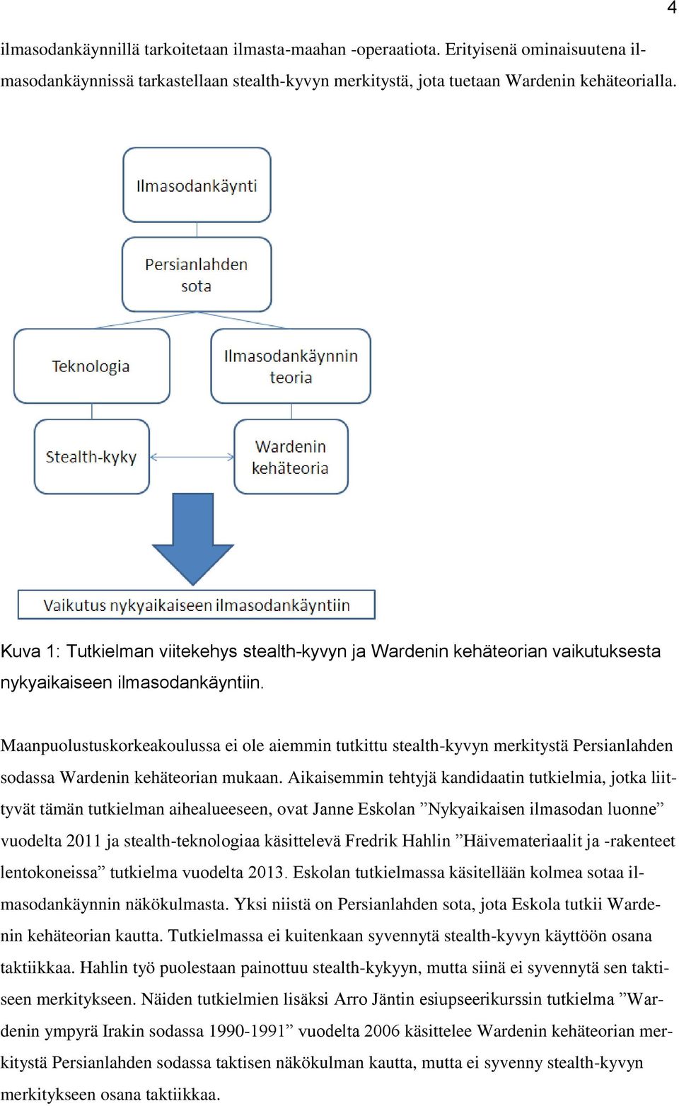 Maanpuolustuskorkeakoulussa ei ole aiemmin tutkittu stealth-kyvyn merkitystä Persianlahden sodassa Wardenin kehäteorian mukaan.