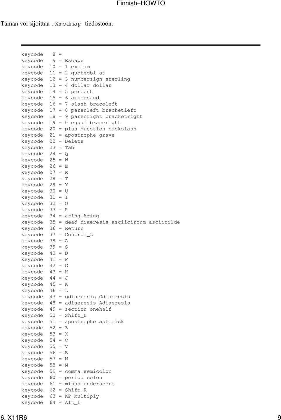 16 = 7 slash braceleft keycode 17 = 8 parenleft bracketleft keycode 18 = 9 parenright bracketright keycode 19 = 0 equal braceright keycode 20 = plus question backslash keycode 21 = apostrophe grave