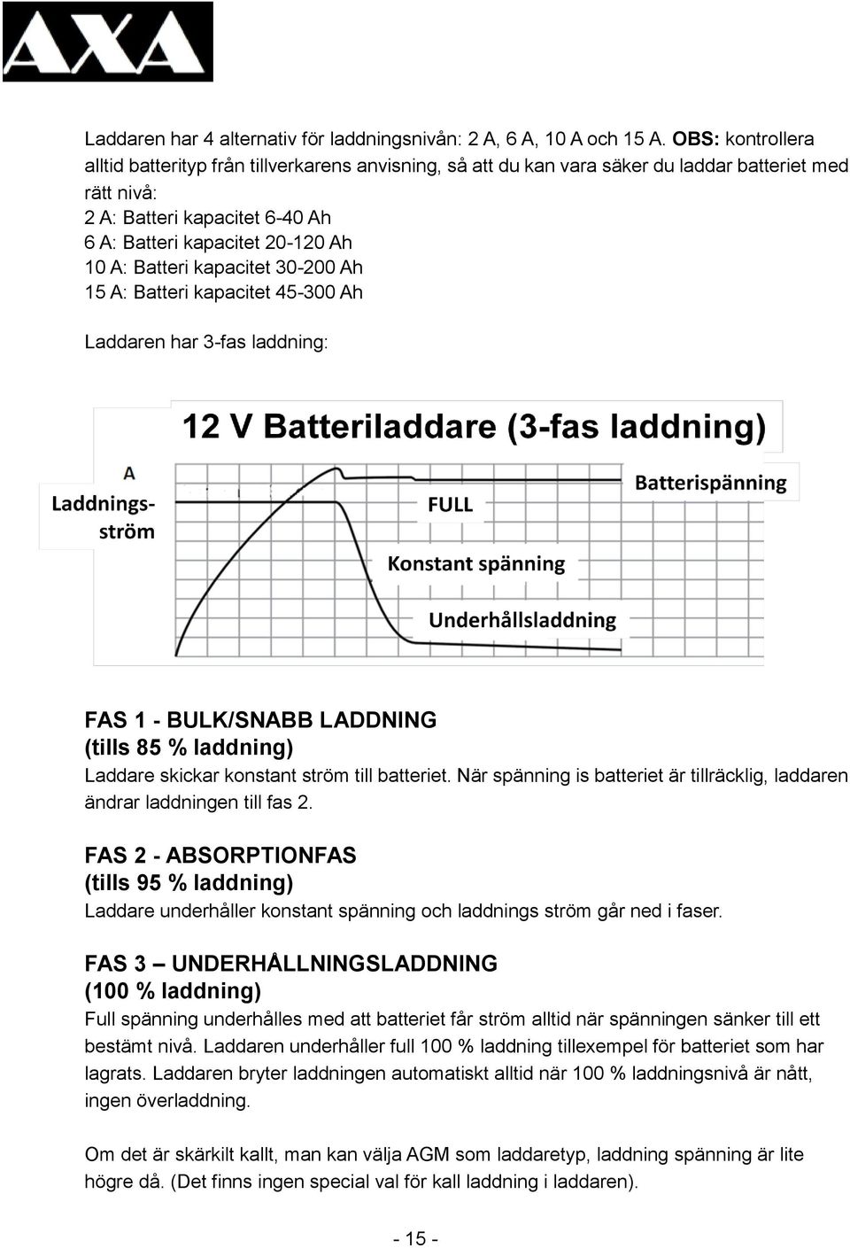 Batteri kapacitet 30-200 Ah 15 A: Batteri kapacitet 45-300 Ah Laddaren har 3-fas laddning: FAS 1 - BULK/SNABB LADDNING (tills 85 % laddning) Laddare skickar konstant ström till batteriet.