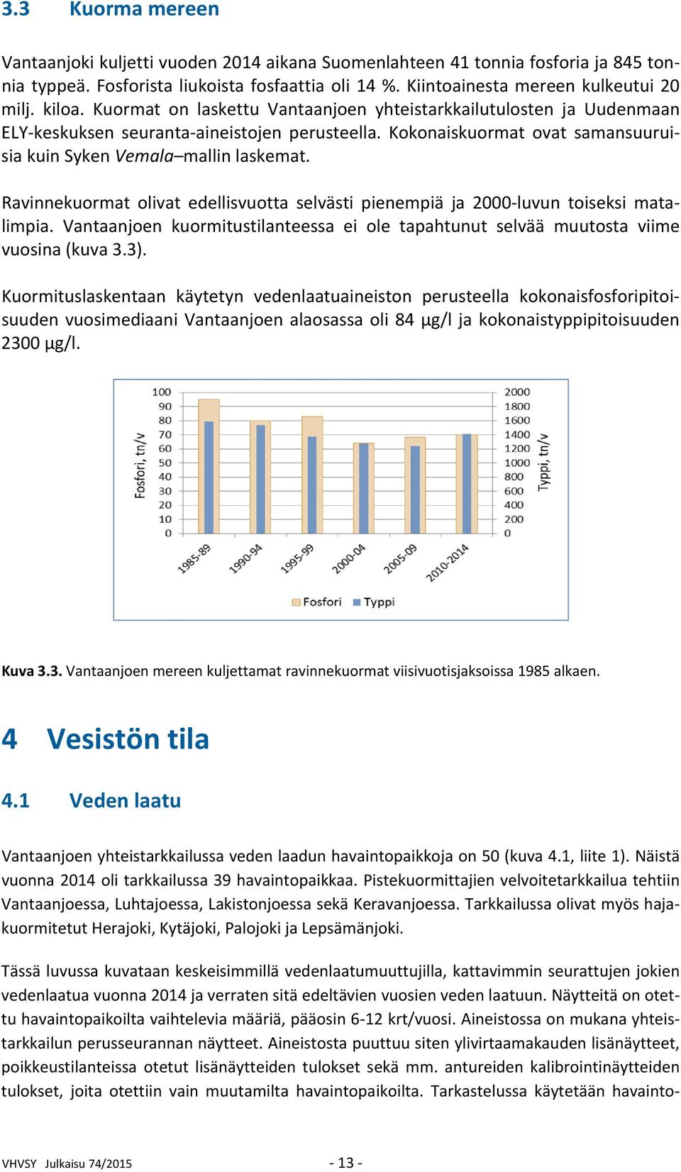 Ravinnekuormat olivat edellisvuotta selvästi pienempiä ja 2000 luvun toiseksi matalimpia. Vantaanjoen kuormitustilanteessa ei ole tapahtunut selvää muutosta viime vuosina (kuva 3.3).