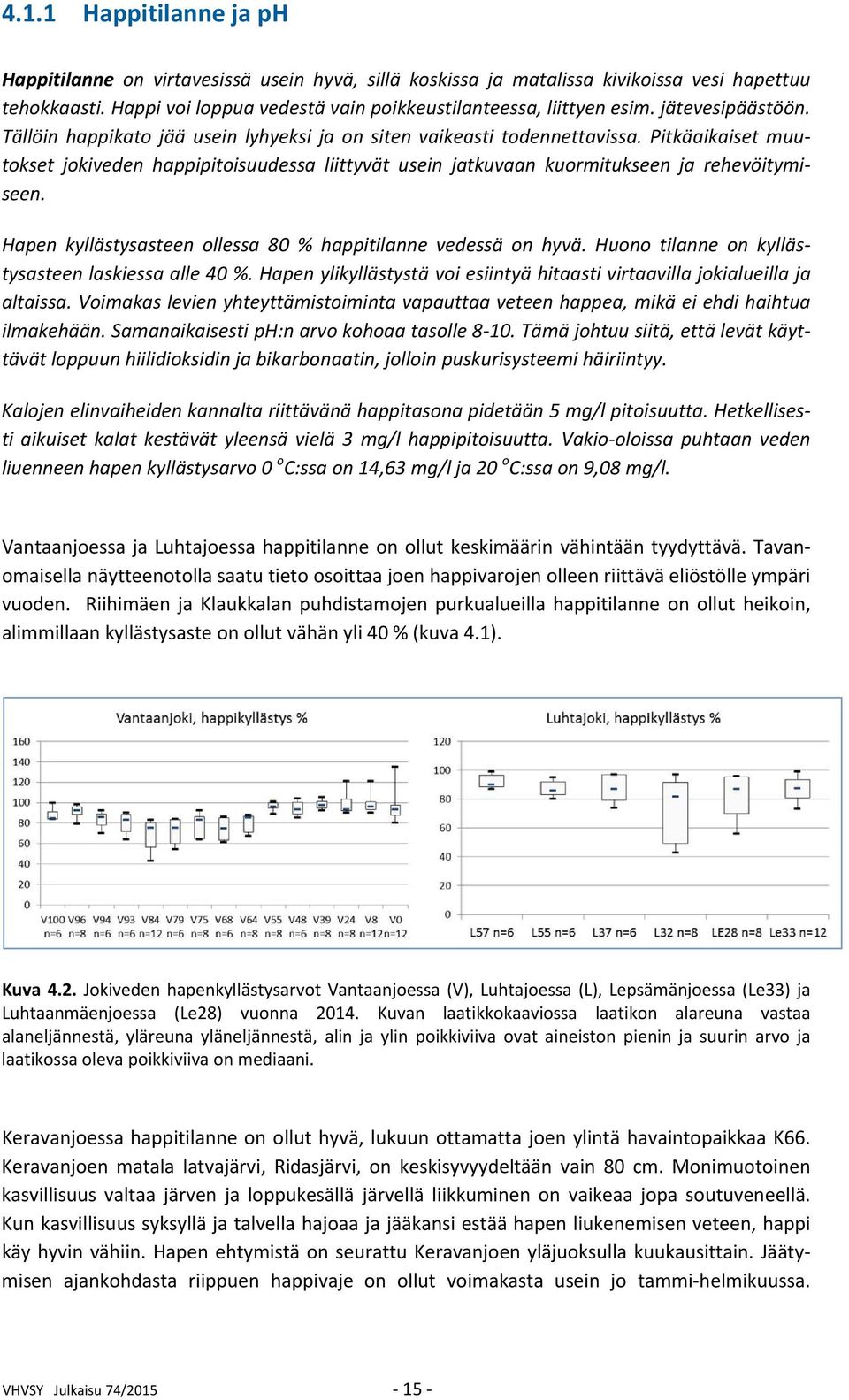 Pitkäaikaiset muutokset jokiveden happipitoisuudessa liittyvät usein jatkuvaan kuormitukseen ja rehevöitymiseen. Hapen kyllästysasteen ollessa 80 % happitilanne vedessä on hyvä.