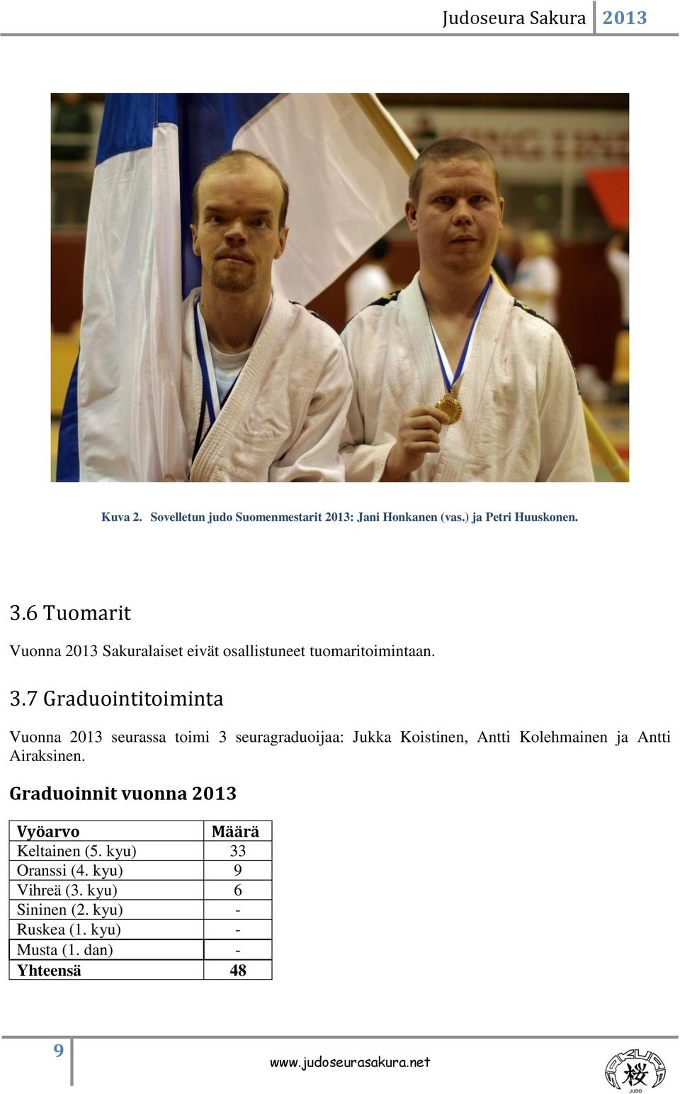 7 Graduointitoiminta Vuonna 2013 seurassa toimi 3 seuragraduoijaa: Jukka Koistinen, Antti Kolehmainen ja Antti