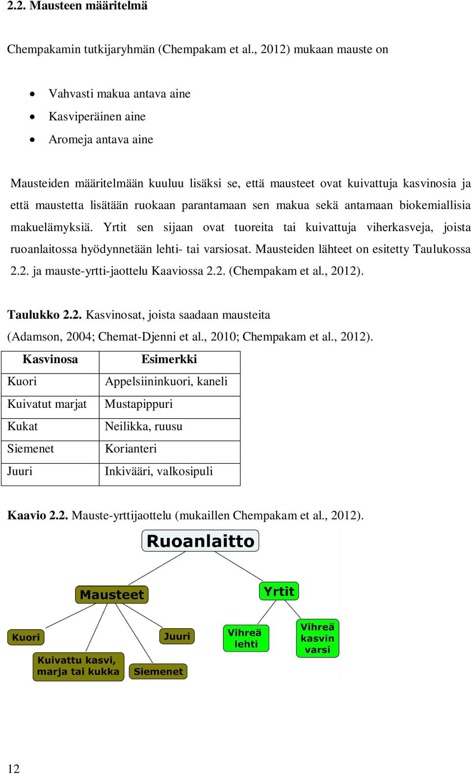 lisätään ruokaan parantamaan sen makua sekä antamaan biokemiallisia makuelämyksiä. Yrtit sen sijaan ovat tuoreita tai kuivattuja viherkasveja, joista ruoanlaitossa hyödynnetään lehti- tai varsiosat.