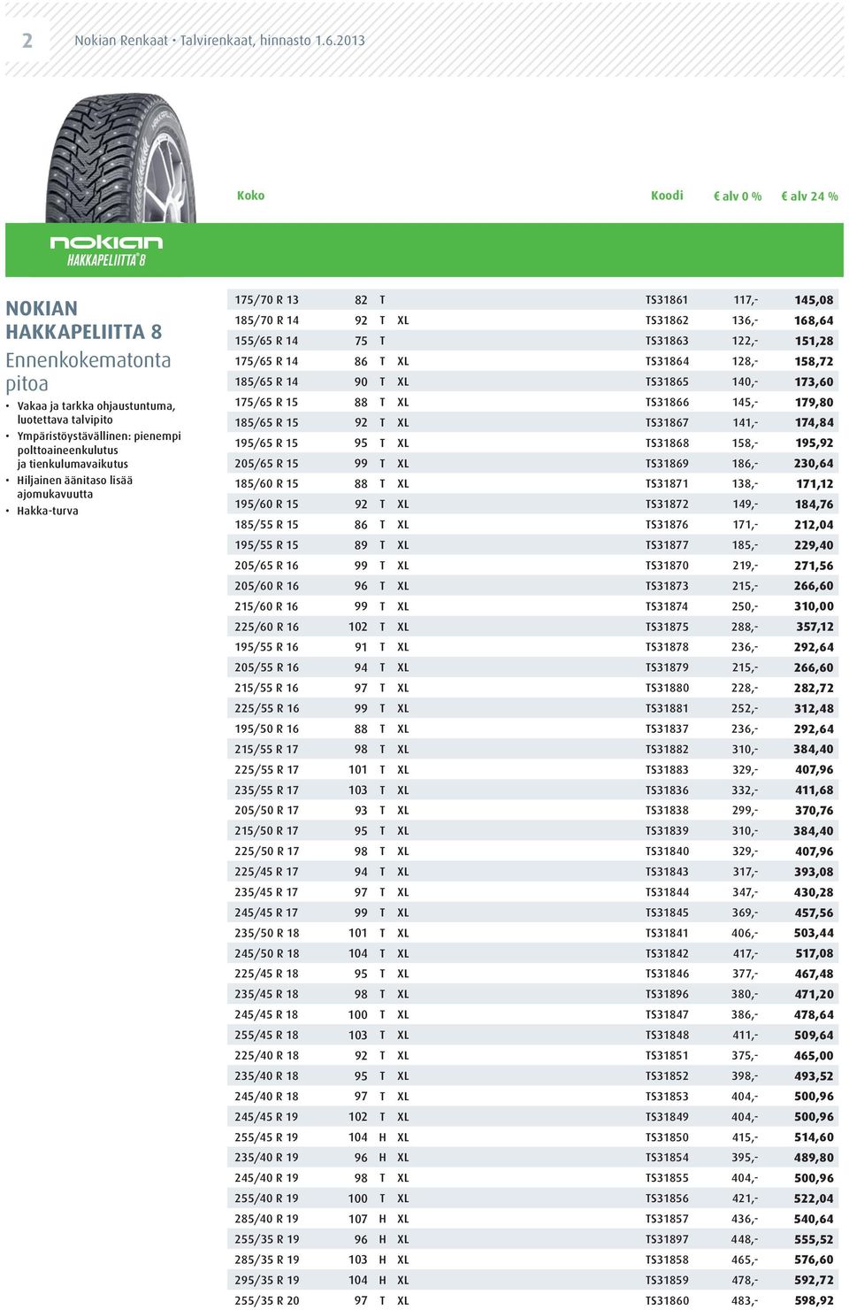 Hiljainen äänitaso lisää ajomukavuutta 175/70 R 13 82 T TS31861 117,- 145,08 185/70 R 14 92 T XL TS31862 136,- 168,64 155/65 R 14 75 T TS31863 122,- 151,28 175/65 R 14 86 T XL TS31864 128,- 158,72