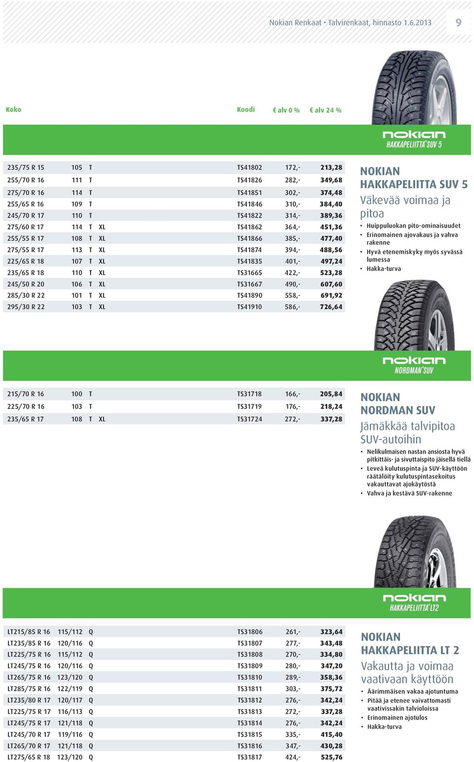 17 110 T TS41822 314,- 389,36 275/60 R 17 114 T XL TS41862 364,- 451,36 255/55 R 17 108 T XL TS41866 385,- 477,40 275/55 R 17 113 T XL TS41874 394,- 488,56 225/65 R 18 107 T XL TS41835 401,- 497,24