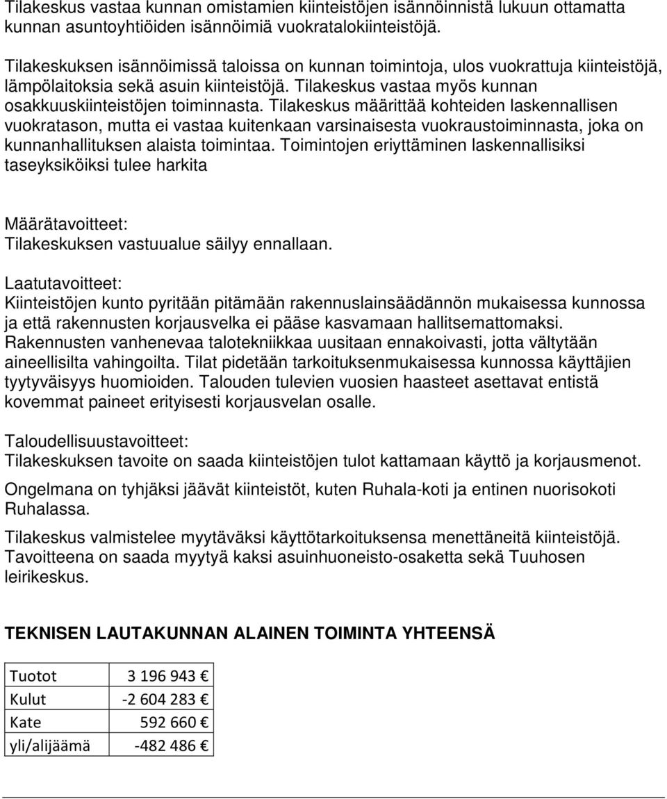 Tilakeskus määrittää kohteiden laskennallisen vuokratason, mutta ei vastaa kuitenkaan varsinaisesta vuokraustoiminnasta, joka on kunnanhallituksen alaista toimintaa.