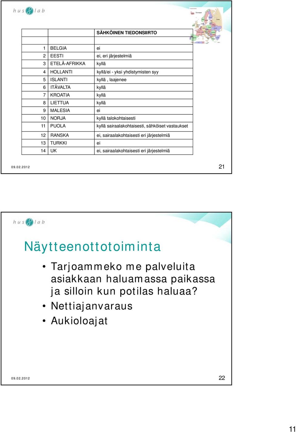 sairaalakohtaisesti, sähköiset vastaukset 12 RANSKA ei, sairaalakohtaisesti eri järjestelmiä 13 TURKKI ei 14 UK ei, sairaalakohtaisesti eri