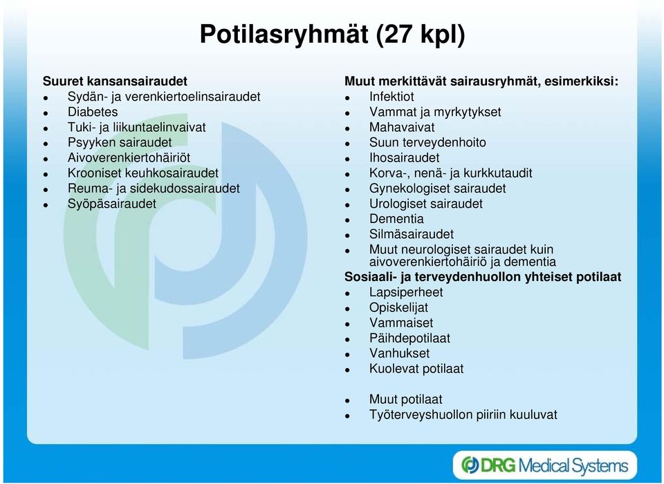 Ihosairaudet Korva-, nenä- ja kurkkutaudit Gynekologiset sairaudet Urologiset sairaudet Dementia Silmäsairaudet Muut neurologiset sairaudet kuin aivoverenkiertohäiriö ja